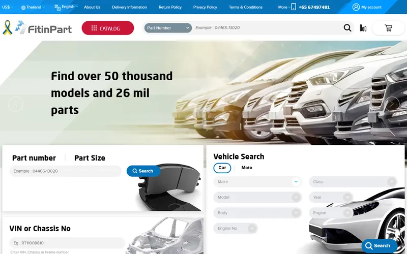 FITINPART homepage