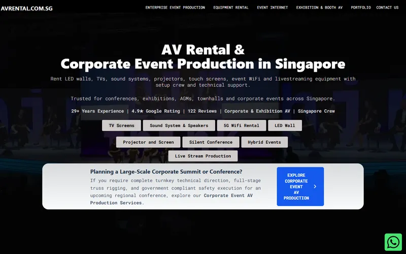 AV Rental LED wall rental homepage