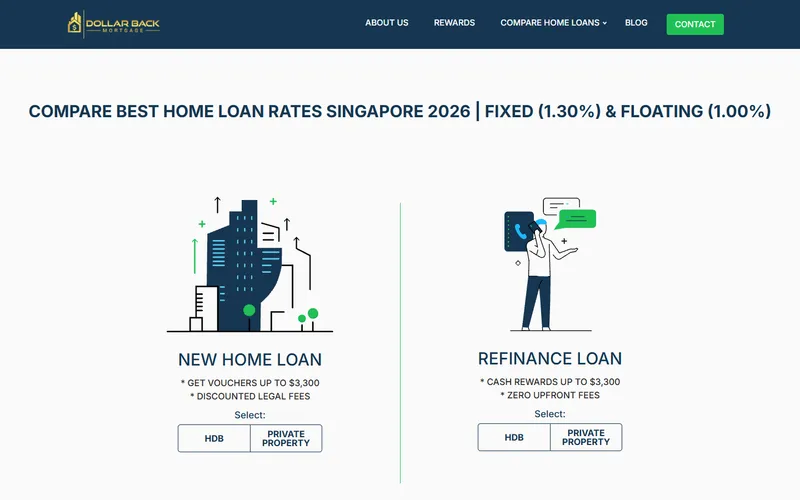 Dollarback Mortgage homepage
