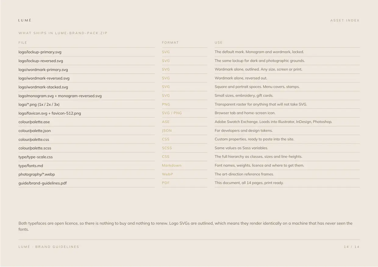 Lumé brand guidelines, page 14: Asset index