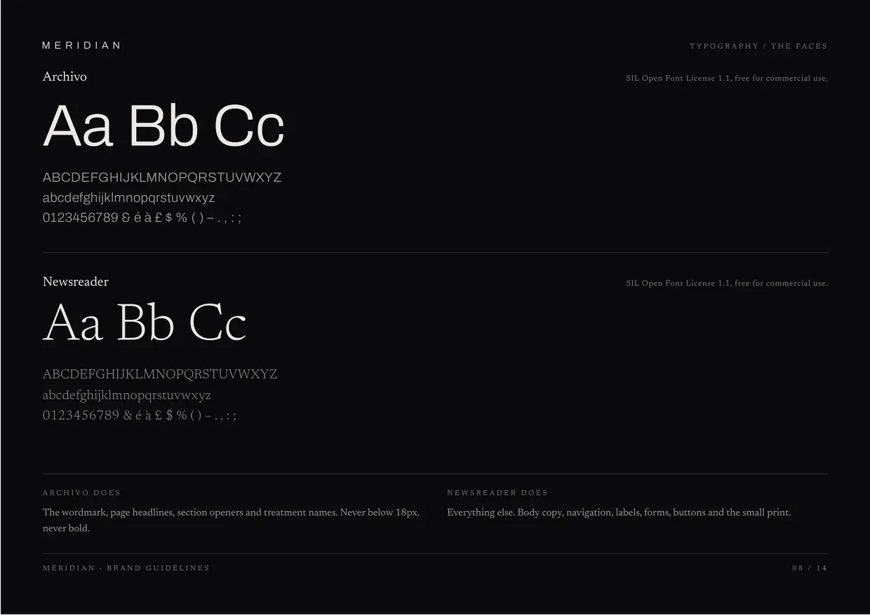 Meridian brand guidelines, page 8: Type, the faces