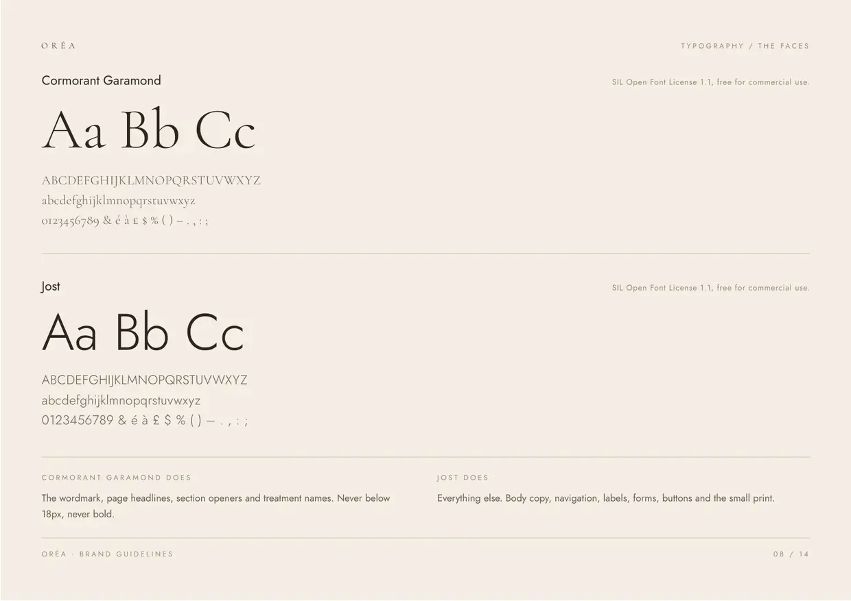 Oréa brand guidelines, page 8: Type, the faces