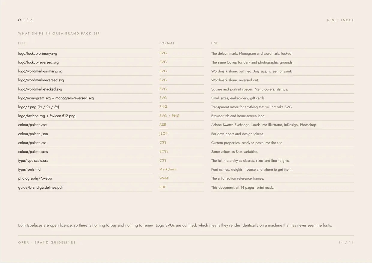 Oréa brand guidelines, page 14: Asset index