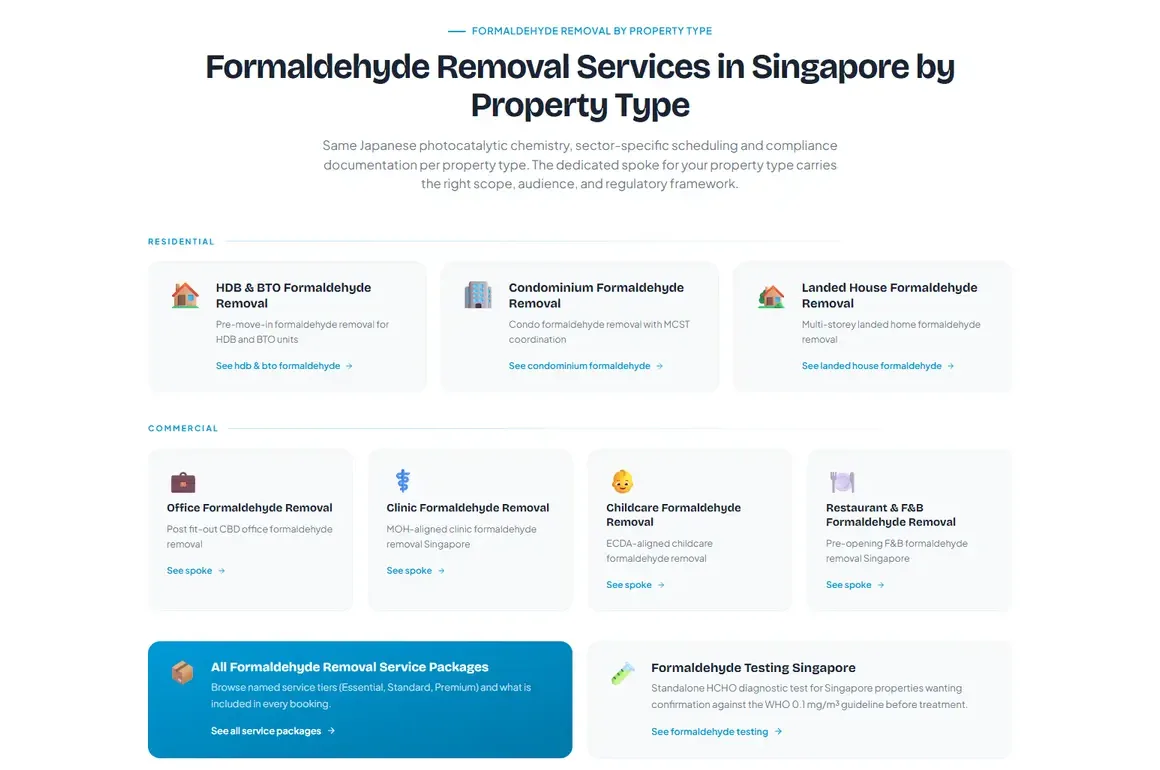 The new site: Formaldehyde removal by property type, halfway down the homepage