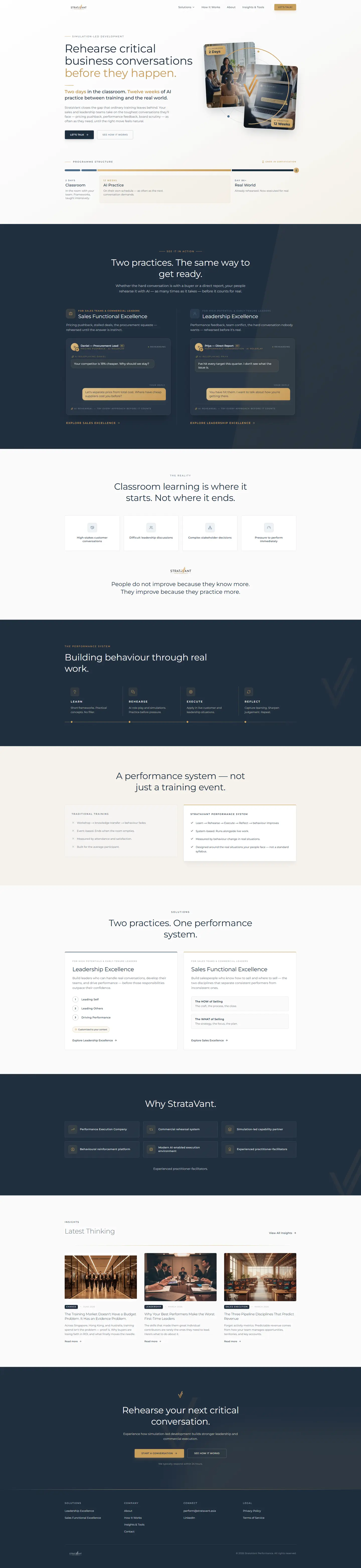 StrataVant Performance full desktop website view