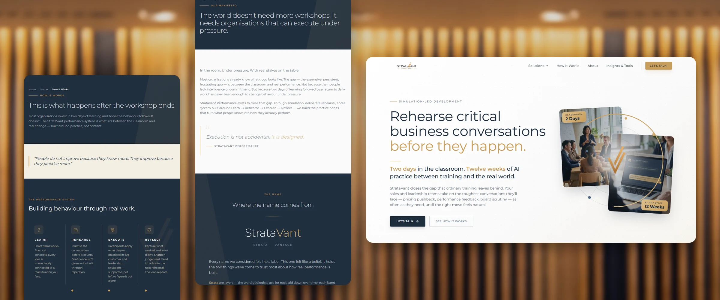 Three StrataVant Performance pages over an out-of-focus training-centre wall of warm oak slats on deep navy: How It Works, "This is what happens after the workshop ends.", with the Learn, Rehearse, Execute, Reflect performance system; About, the manifesto "The world doesn't need more workshops. It needs organisations that can execute under pressure." and where the name comes from; and the homepage, "Rehearse critical business conversations before they happen."